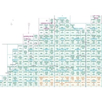 Beatrice (WA)  4366 1:100,000 Scale Topographic Map
