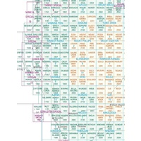 Binthalya (WA)  1848 1:100,000 Scale Topographic Map