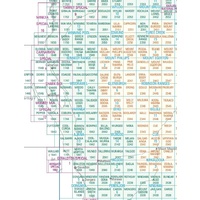 Bompas (WA)  1943 1:100,000 Scale Topographic Map