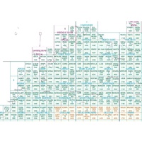 Buffon (WA)  3868 1:100,000 Scale Topographic Map