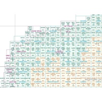 Bulgamulgardy (WA)  3157 1:100,000 Scale Topographic Map