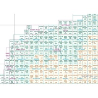 Kenneth Range (WA)  2350 1:100,000 Scale Topographic Map