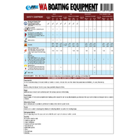 Wa Boating Safety Equipment Guide